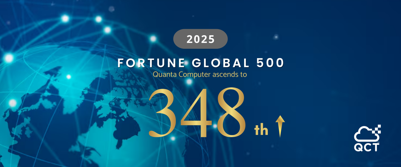 QCT Fortune Global 500 (1)